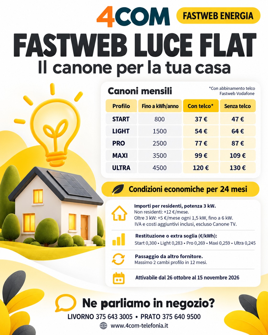 Fastweb Luce Flat: profili e canoni