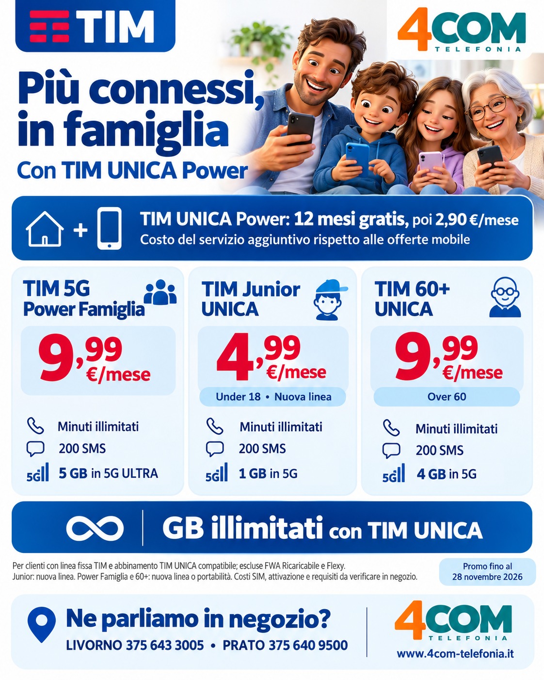TIM UNICA Power e offerte famiglia