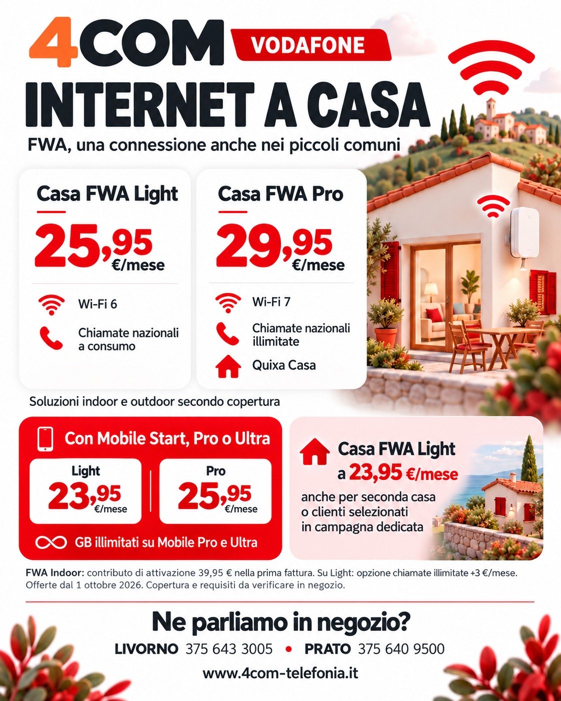 Vodafone Casa FWA Light e Pro